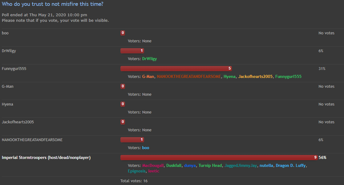 d4poll.PNG