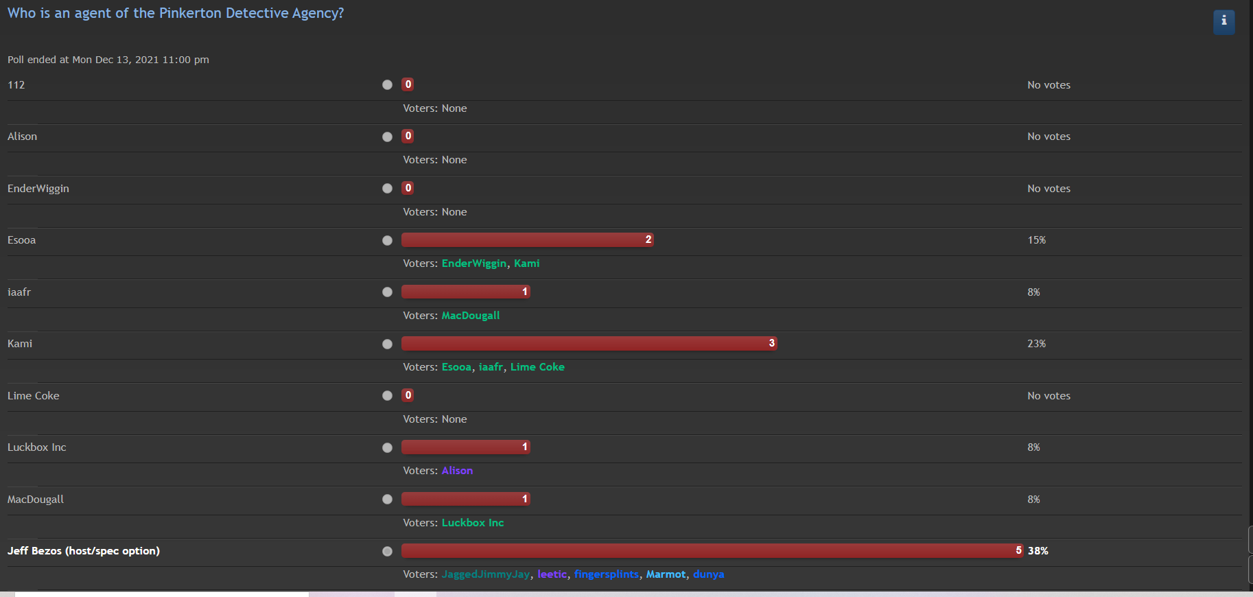 d1poll.PNG