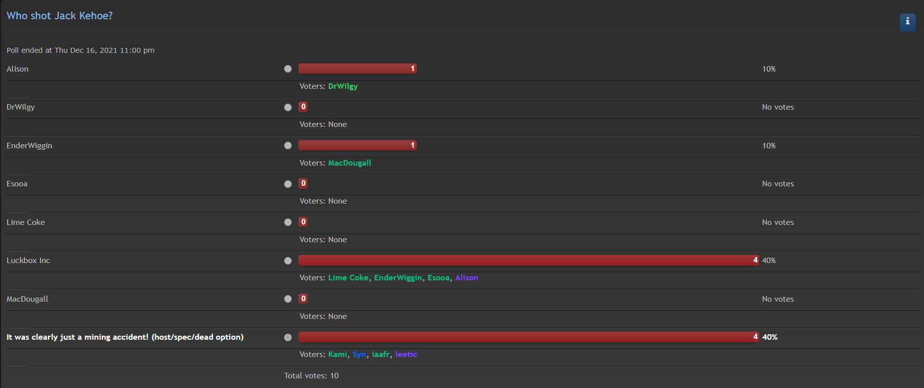 d2poll.PNG