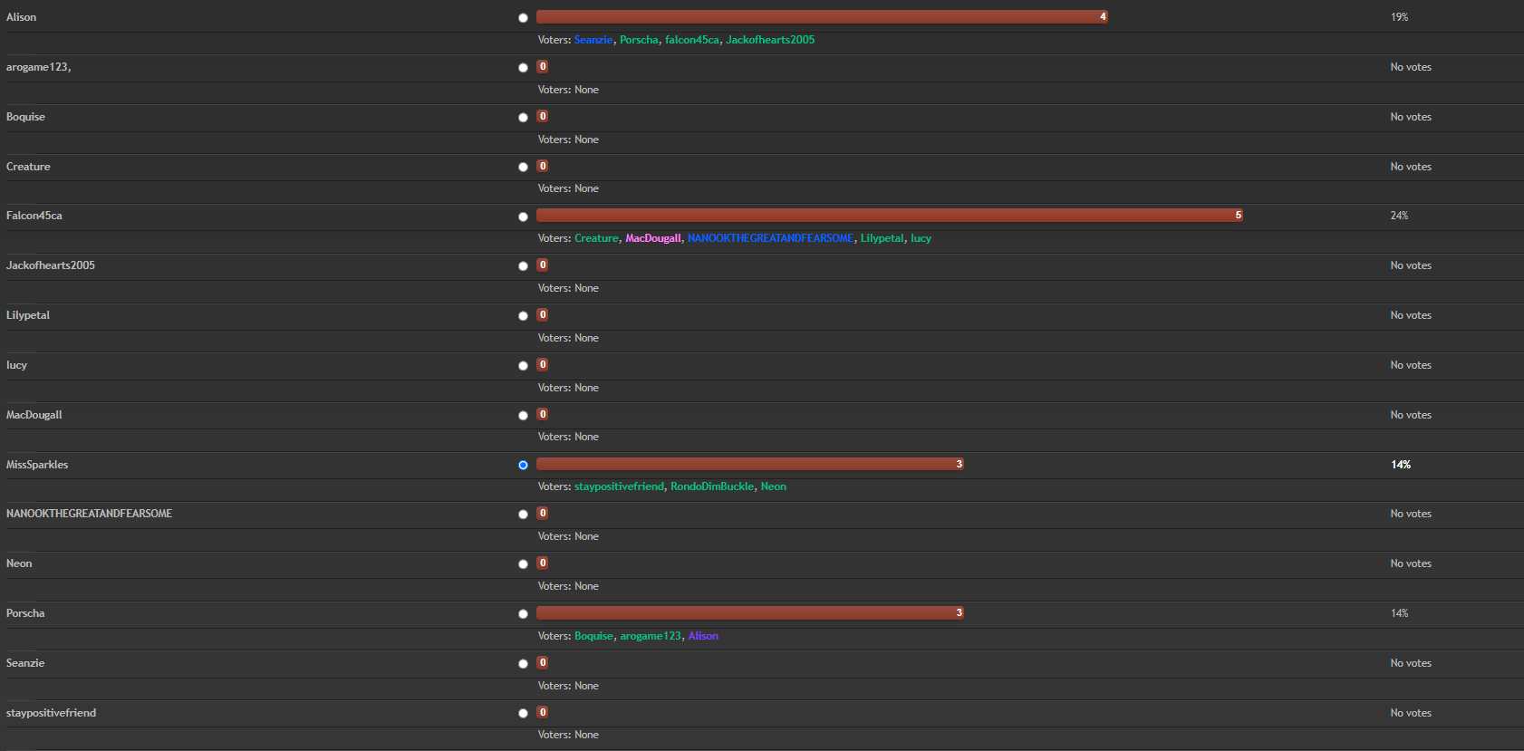 1 hour out.PNG