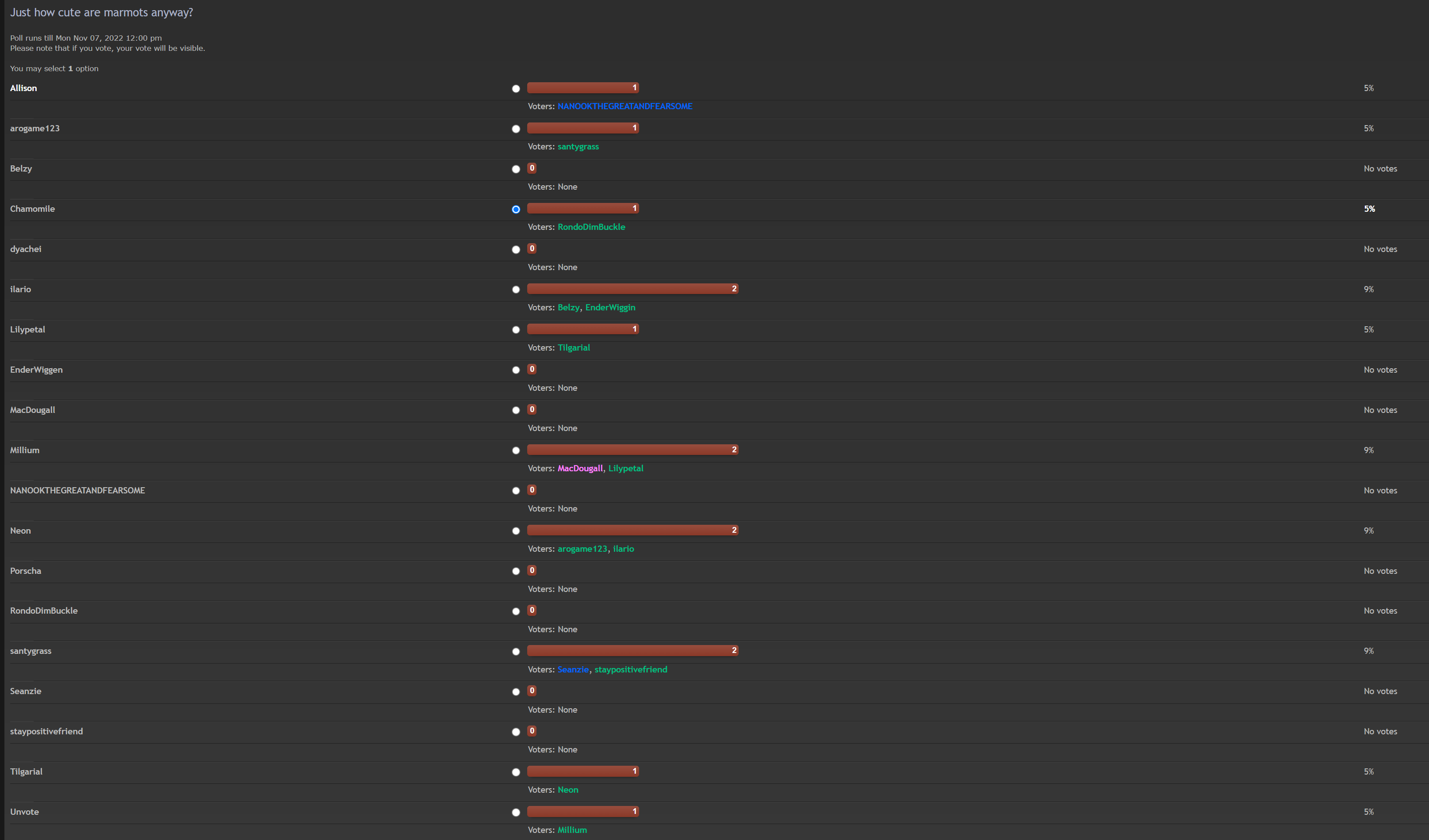 12 hours to EOD.PNG