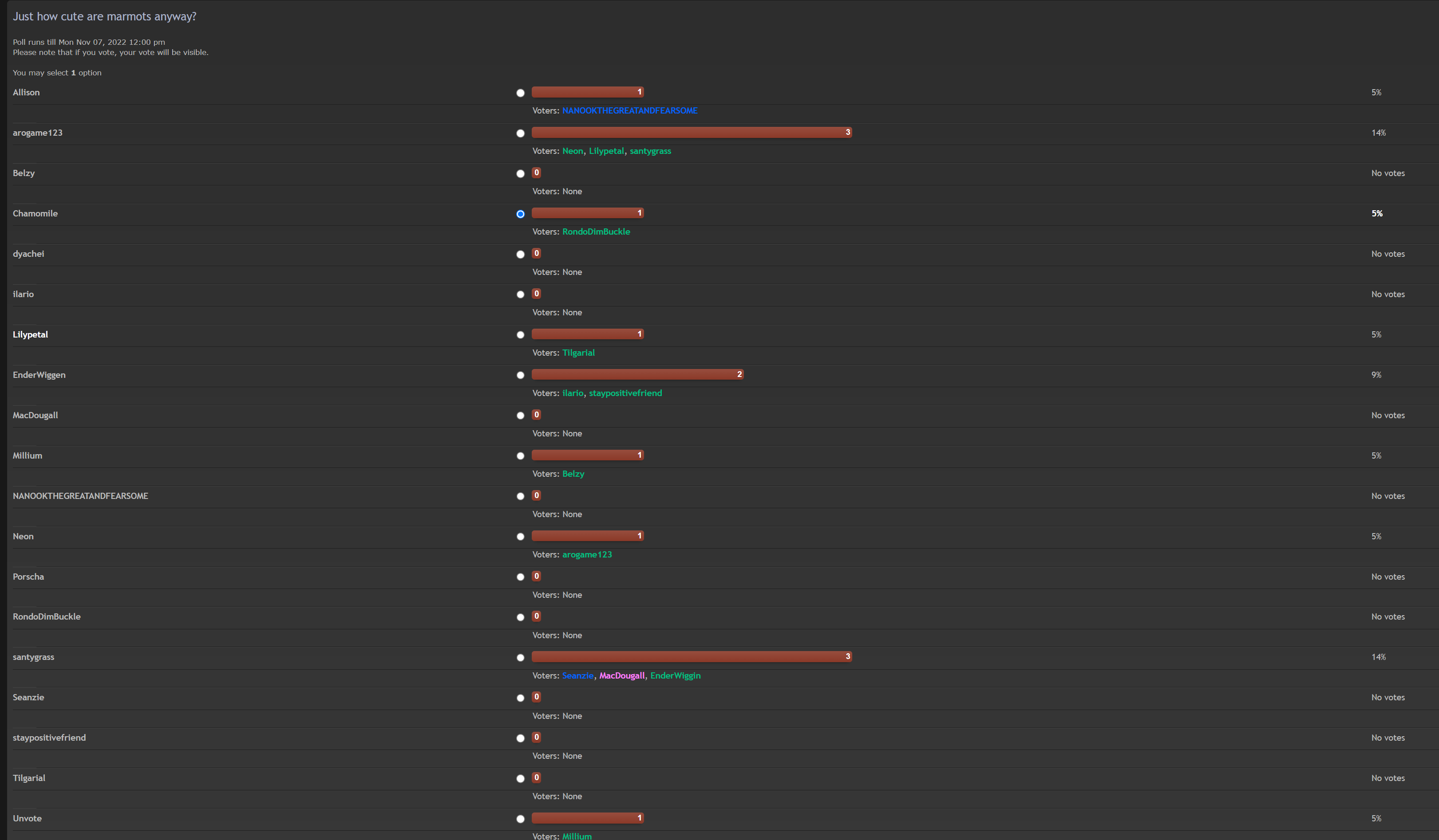 18 hours before EOD.PNG
