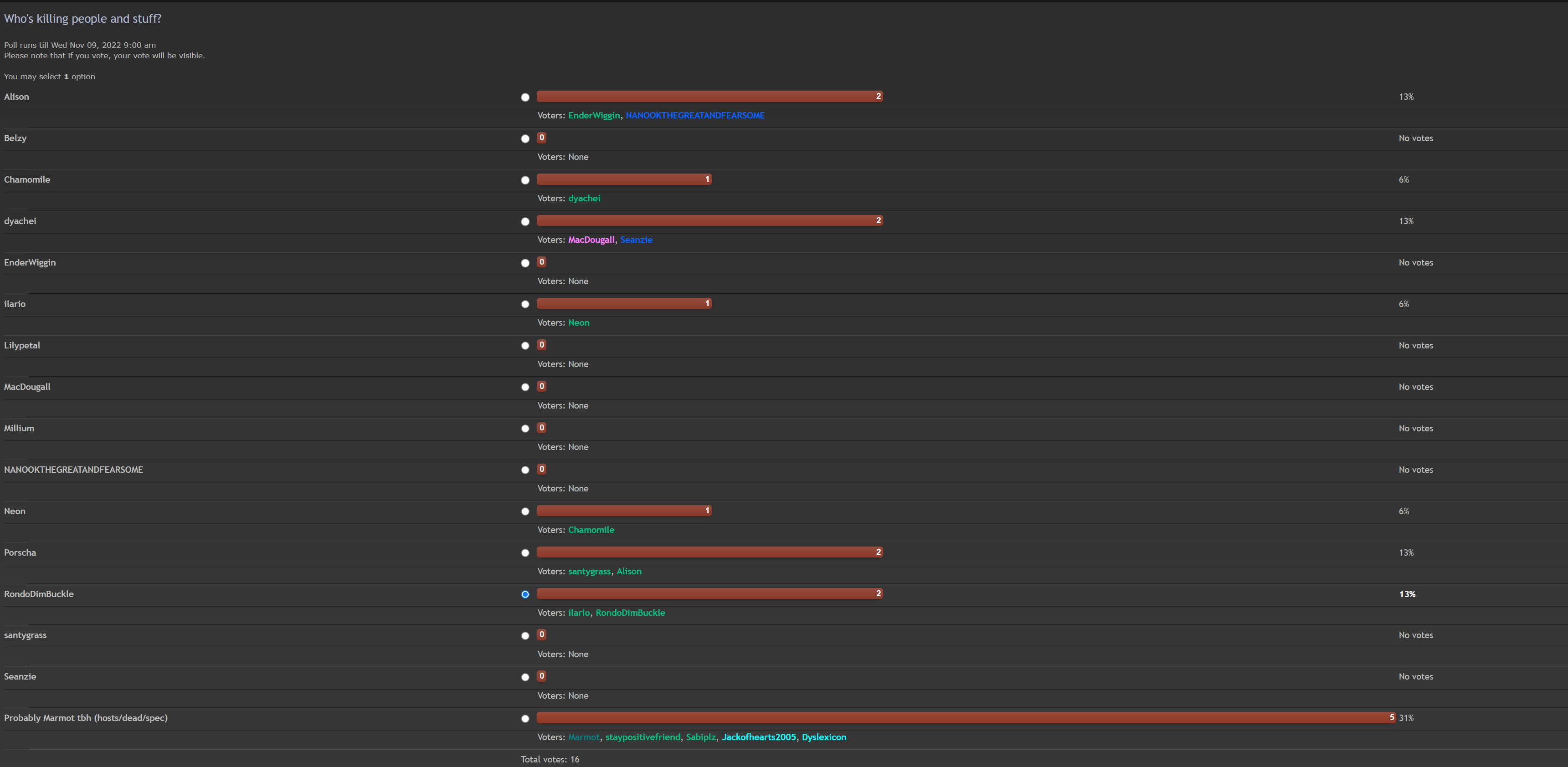 almost 13 hours in.PNG