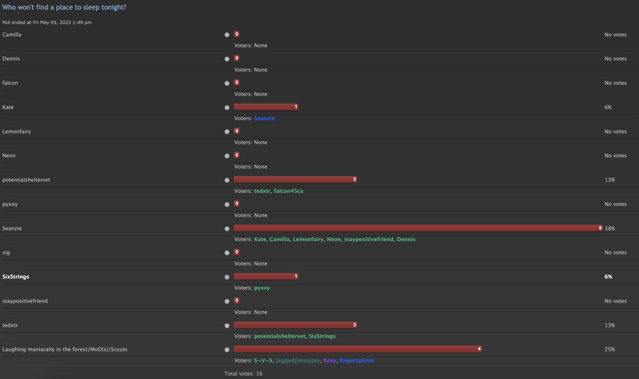 D1 poll downsized.jpg