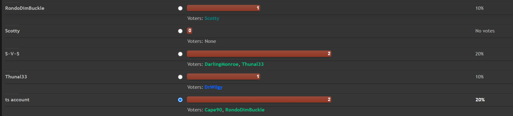 middle of day 3.PNG